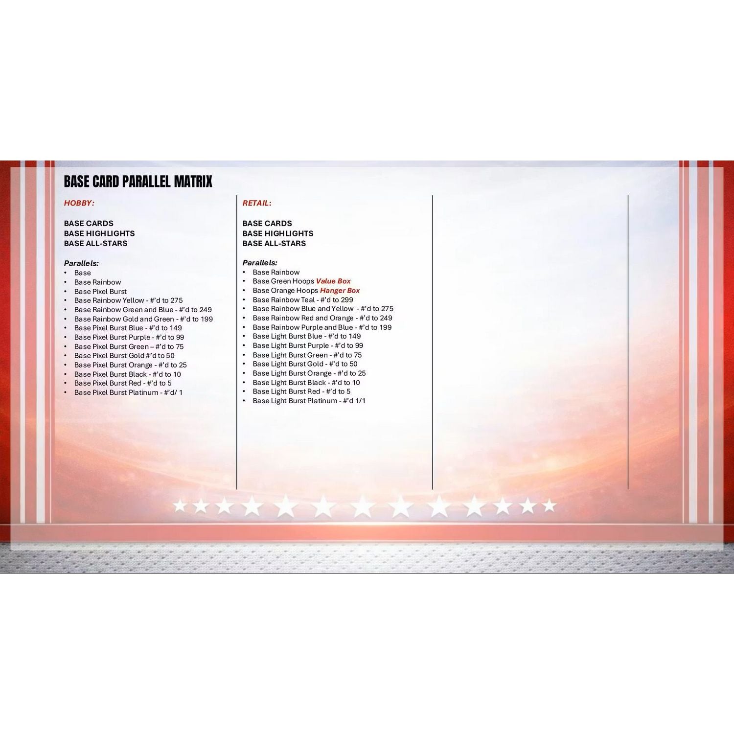 2025-26 Topps NBA Hoops Basketball Jumbo Box