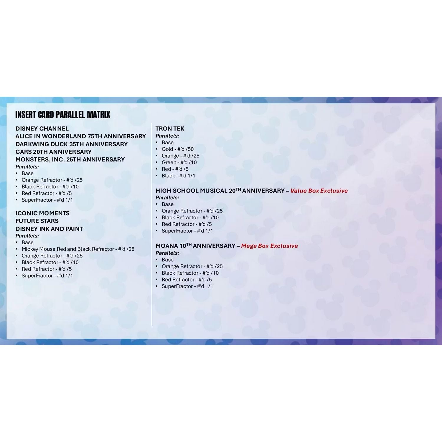 2026 Topps Disney Chrome Hobby Box